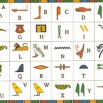 How To Read Hieroglyphs – A basic (very!!) summary